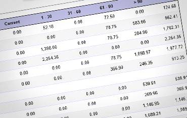 Top Hawaii Factoring Companies Account Receivable Funding